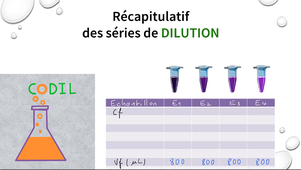 Video_cours_4_synthetique