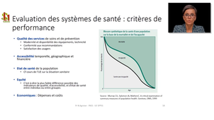 UE7 Chapitre2 Agrinier Nelly Organisation_systeme_sante-pt1