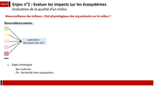 Ecotoxicologie_Cours 2