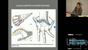 Pr Fyad Jean-Pascal 6/02/2026 (Pt1) Las1