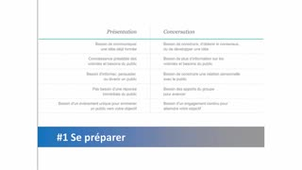Pitch medias presentation commerciale - E. Antova