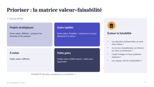 IA_et_Management_Partie5.mp4