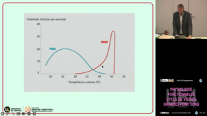 UE4 Chenuel Bruno 14/11/2025
