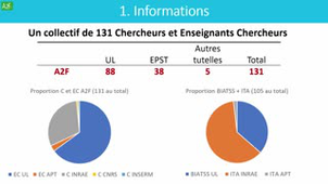 Séminaire 