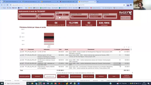 Présentation des outils pour la collecte et la visualisation des informations des plateformes de l'IR RéGEF