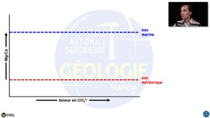 La minéralogie et la morphologie des cristaux constituant les ciments carbonatés