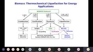 RenewableEnergySources YLeBrech 2020.11.19-10h15