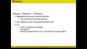 Intro 1/3