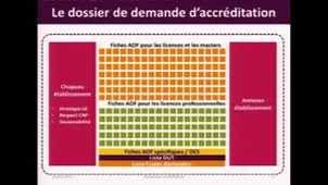 B - Démarche d'accréditation (Hélène BOULANGER)