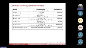 Madelhis UE801A-EC2 Synchrone1 - 26 février 2025