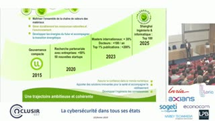 La cybersécurité dans tous ses états - DIGITRUST Régis LHOSTE