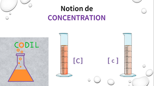 1_1_1_notion_concentration