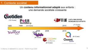 L'expression des émotions dans les textes pour enfants : constitution d'un corpus annoté