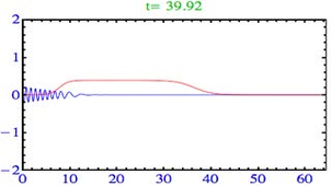 new_movie_wave_moving_plasma