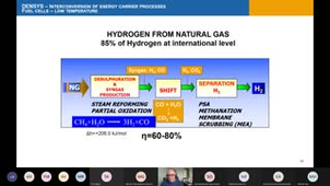 InterconvEnergyCarrier M.Santarelli 2020.12.02 10h00