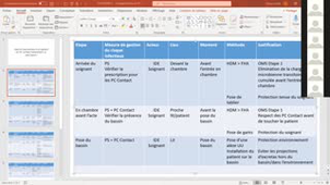 Replay DUPIAS 20-21 TD précautions standard et complémentaires
