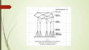 UE 701 EC2=I Theories 2=The Received View=Logical Empiricism=V2=recording=V3.mp4