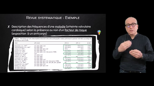 Meta analyse : Principes généraux