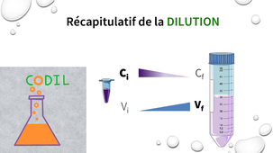 1_2_1_conclusion