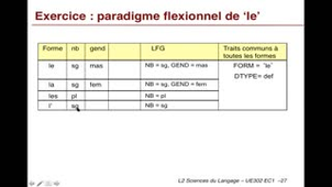 LFG_Chapitre3_0_p27_33_exercice