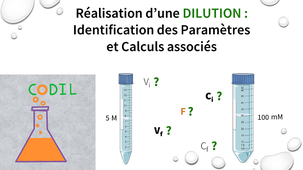 1_2_1_calcul_Vi-analyse_exemple