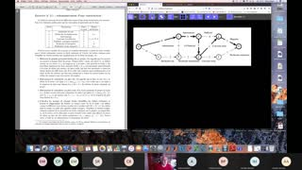 Graphes 1A ISN TD3