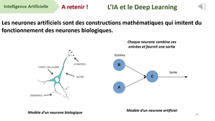 SPS_cm5_ Ben-Fradj Selma 7/11/2025