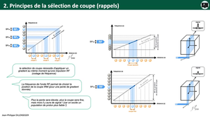 3.3a Principes de séléction de coupe.mp4
