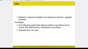 Couche Physique 6/6