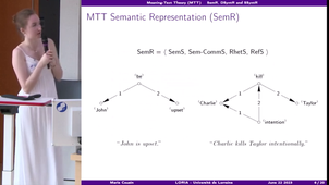 010 - Marie Cousin - Meaning-Text Theory within Abstract Categorial Grammars  Toward Paraphrase and Lexical Function Modeling for Text Generation