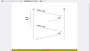 TCP 4/9