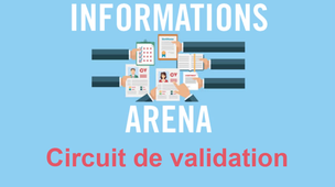 Arena2_circuit de validation