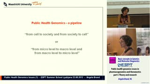 Public health genomics issues in pharmacogenomics and theranostics part 1