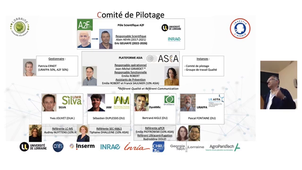 Présentations CPER plateformes A2F 10 ASIA M. Jean-Michel Girardet.mp4