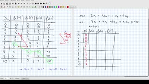 Programmation Dynamique 3/6