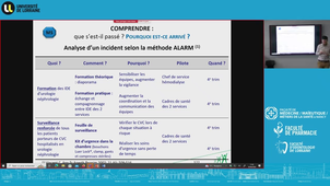 DUPIAS UE 6 :Qualité et gestion des risques en établissement de santé: partie 2
