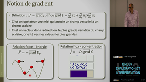 UE2 Montaigne François 05/10/2026