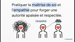 Manager face à une remise en cause de l'autorité