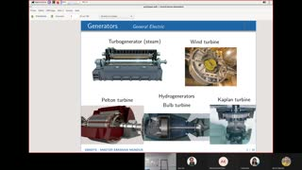 Electricity conversion and distribution_20210928