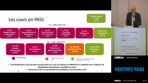 Rentrée PASS 2026/2027 (Pt1)