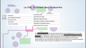 Lois données personnelles