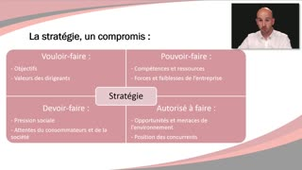 SPOC IDEO - La stratégie de votre projet - Nicolas Bastien