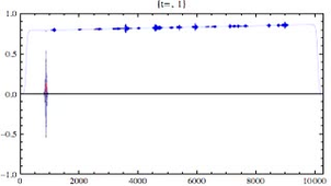 new_movie_web_soliton_turbul_V1