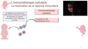 Le système immunitaire : exemples de dysfonctionnement et immunothérapie - Chapitre 4 - partie 2bis