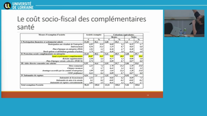 J2 matin 80ans sécurité sociale