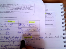 Exercice type - Calculs financiers