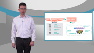 Innover 4.0 ou innover à l'ère du digital - Eric Bonjour