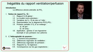 FGSM2 - Les inégalités du rapport Ventilation/Perfusion - Bruno Chenuel