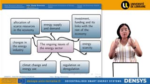 1.5 An Introduction to Energy Economics- Definitions