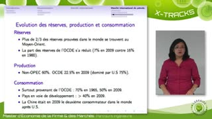 Economie de l'énergie - 3.9 Analyse de la fluctuation du prix du pétrole - partie 1
